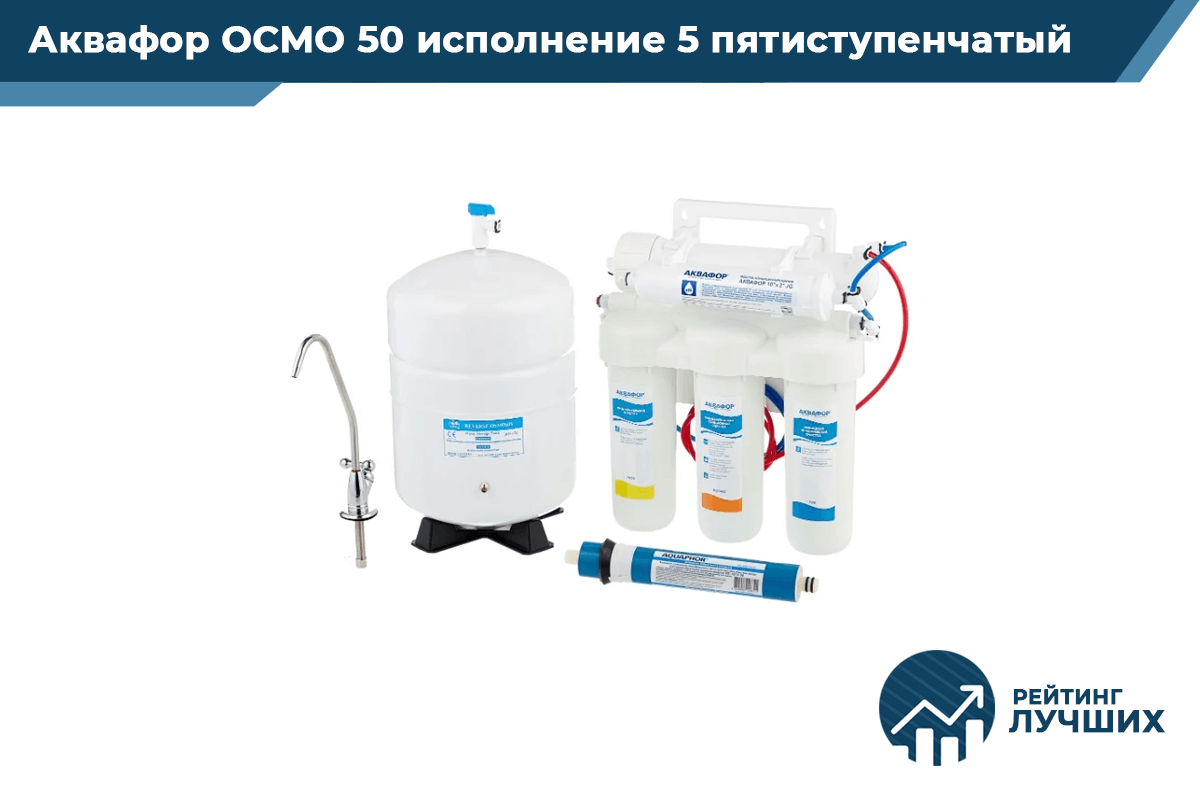 Фильтры нового поколения Expert — Системы очистки воды Prio® Новая Вода®