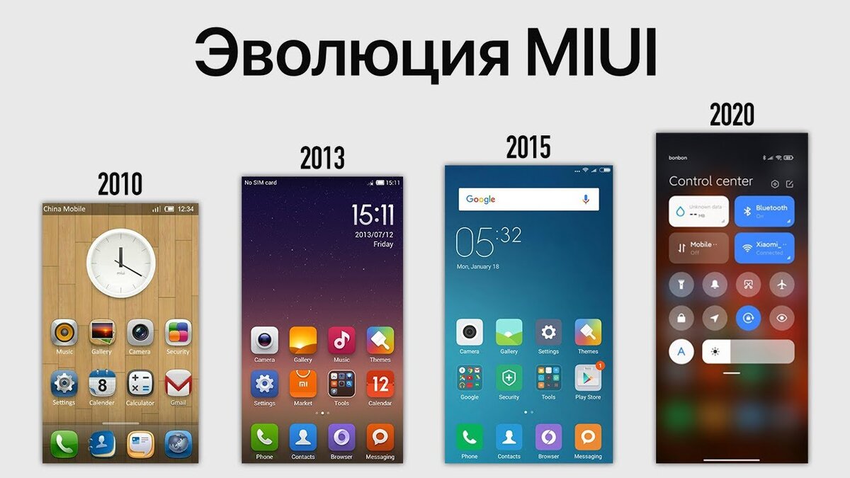 Прошивка MIUI 9 - новинка от Xiaomi, раскрывающая новые возможности