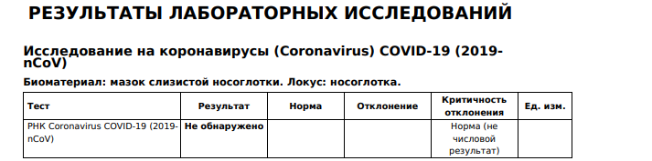 перед началом нового учебного года необходимо сдать анализы. Предстоит контактировать как с одногруппниками и преподавателями, так и с пациентами. Кстати, в московской поликлинике я получила результат через день после исследования.