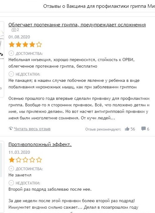 Отзывы о Совигриппе