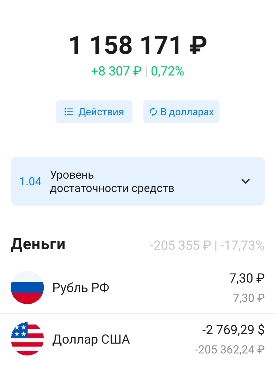 -2