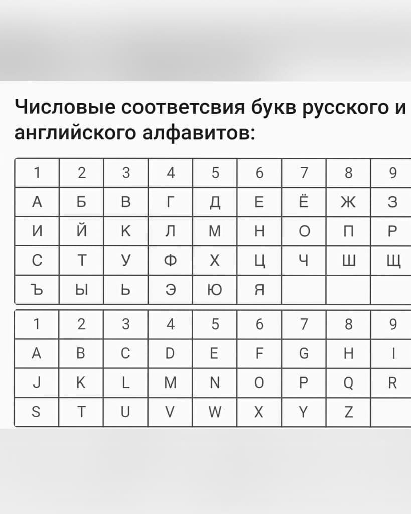 Как называется псевдоним пользователя во всемирной компьютерной паутине