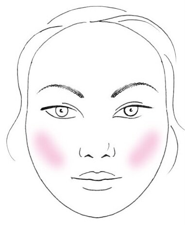 Источник: makeup.ru