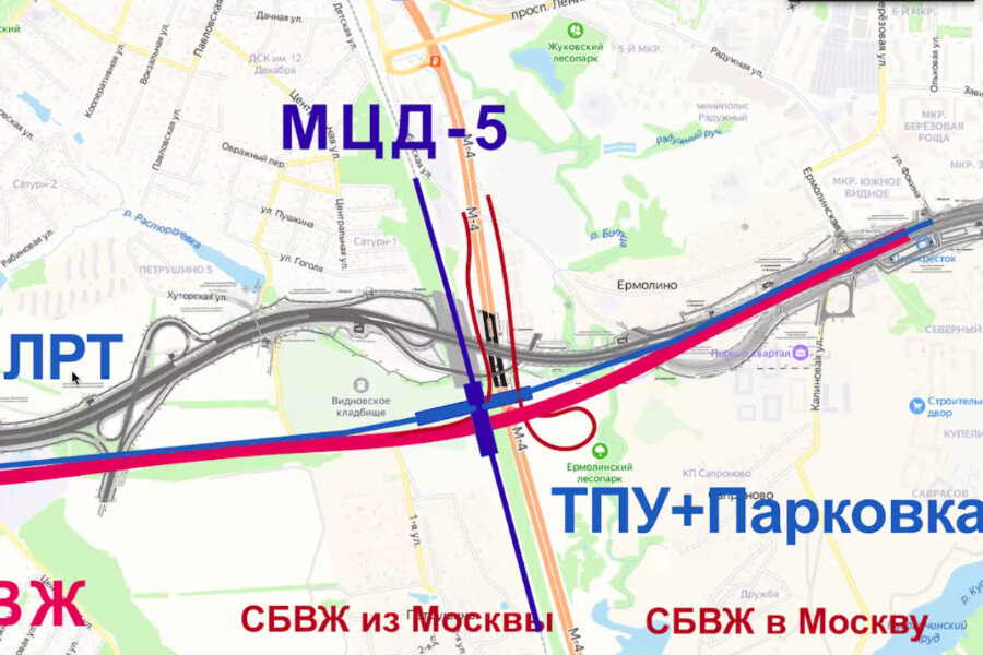 Тпу щербинка проект