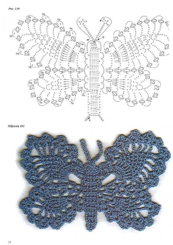 Бабочка крючком, подробное руководство по изготовлению своими руками