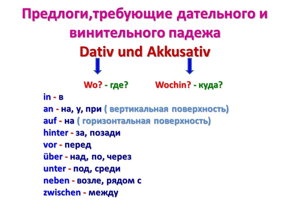 Стул по немецки перевод