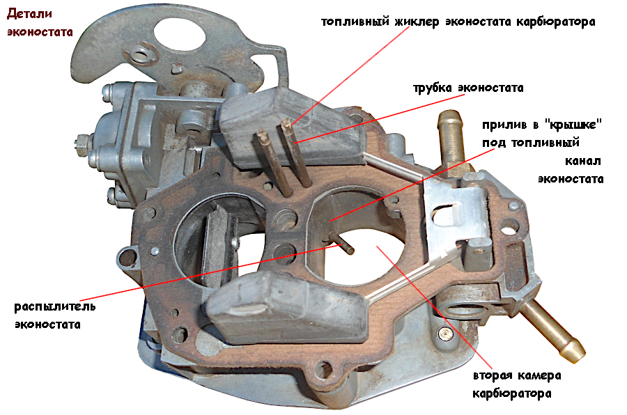 Карбюратор ВАЗ 2109