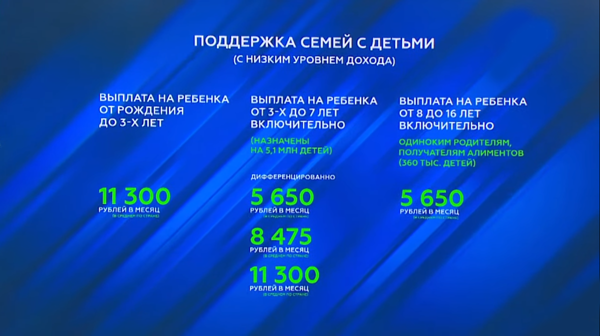 Скрин с трансляции в интернете