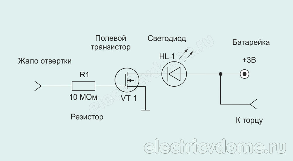 Купить Отвертка индикаторная пробник мм со светодиодом в Чите в интернет-магазине Метр