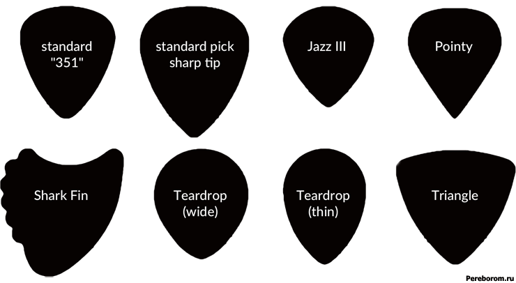 Формы медиаторов