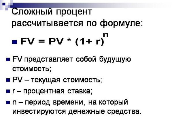 Схема сложных процентов формула