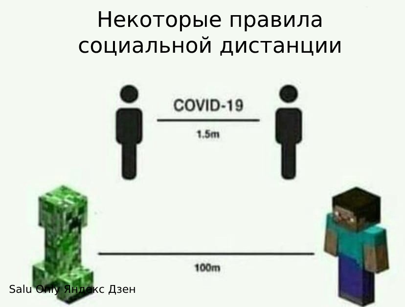 Майнкрафт Часть 223228, мемы.