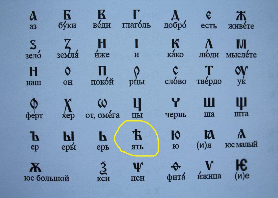 Старославянские шрифты | Шрифты Онлайн