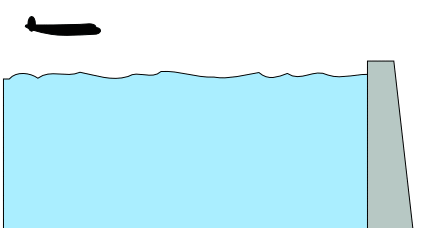 Примерно так это и работает. 