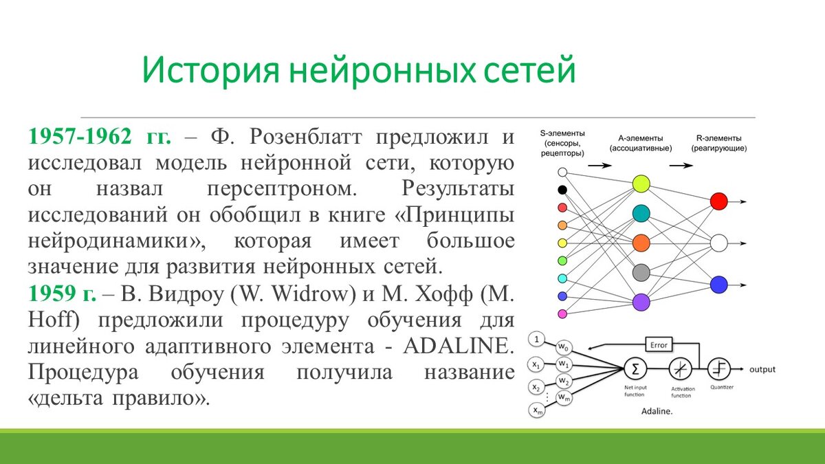 Методы обучения глубоких нейронных сетей