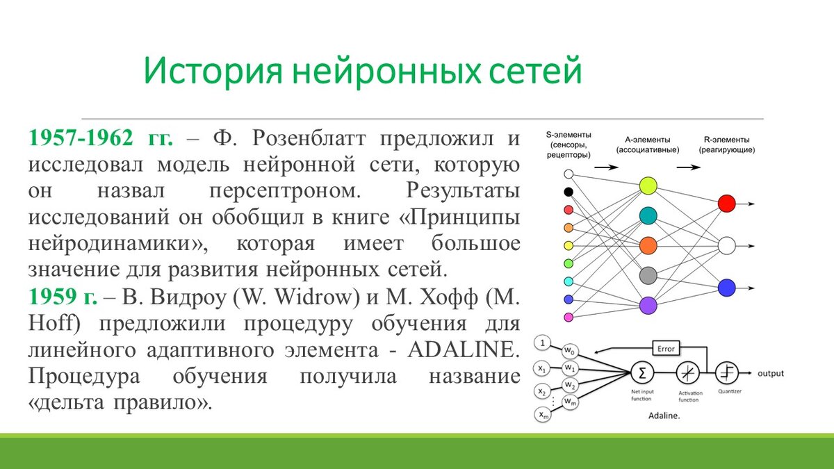 Схема нейронной сети розенблатта