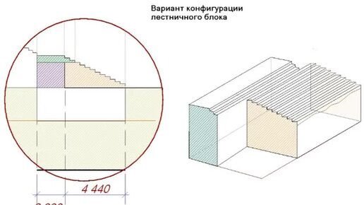 М. Дудакова - Особенности архитектуры древнейшей части Баальбека