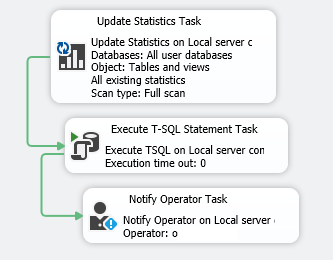 Microsoft SQL Server 2019 позволяет использовать встроенные средства резервного копирования и обслуживания баз данных — Maintenance Plans.-43