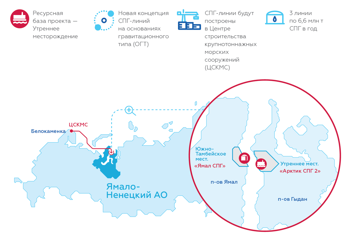 Карта заводов спг в россии