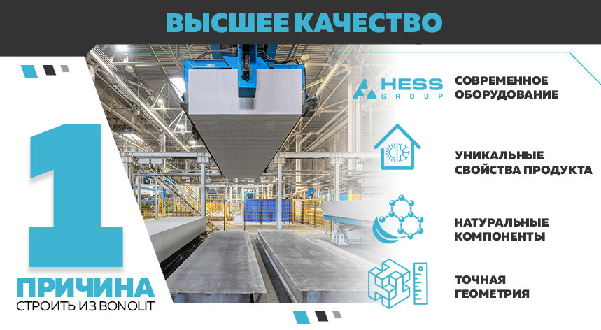 Фото производства Bonolit в г. Старая Купавна