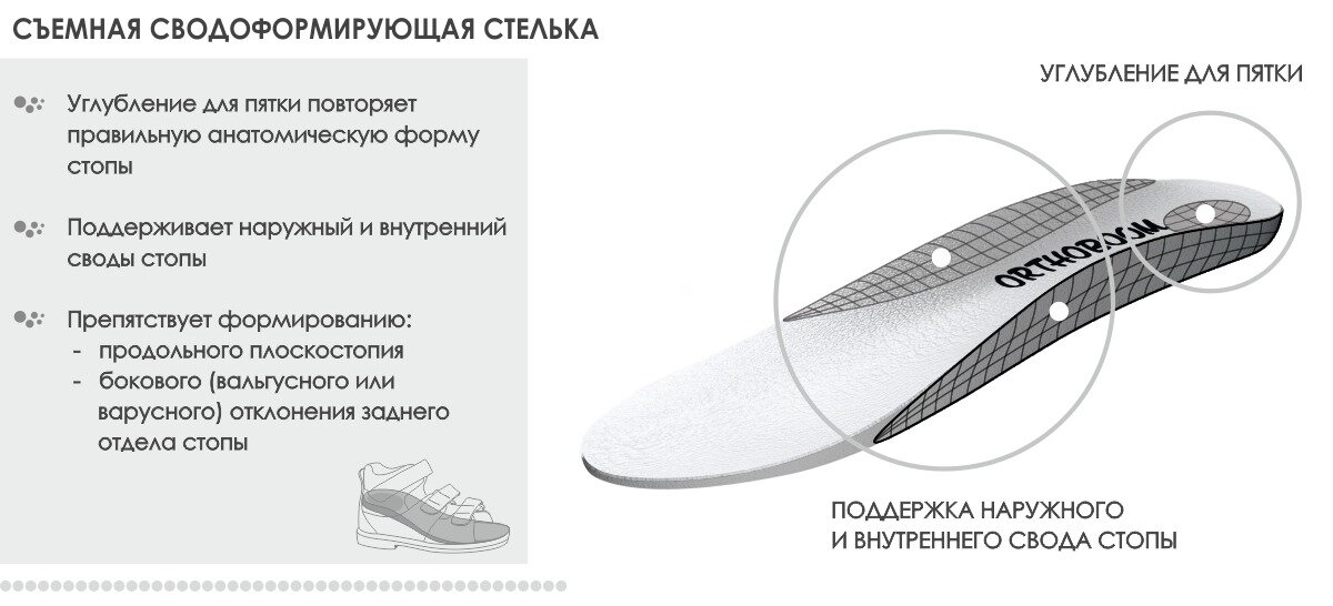 Съёмная сводоформирующая стелька Orthoboom