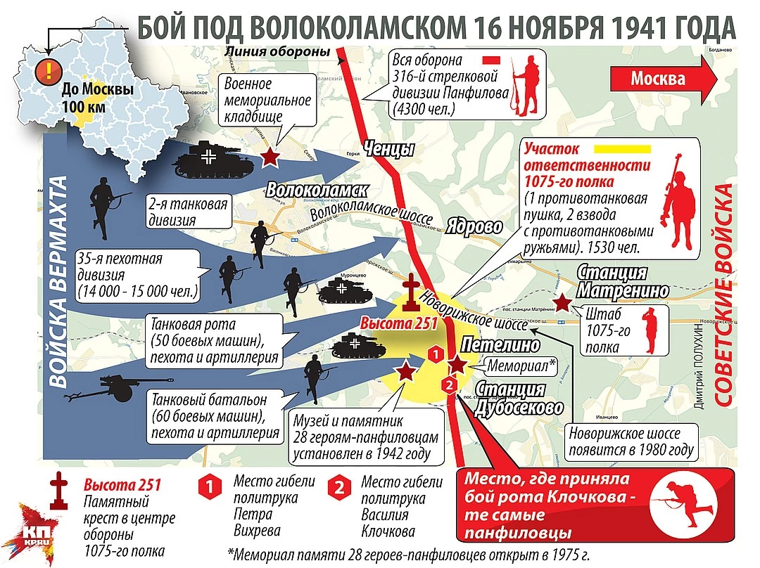 Взято из интернет-ресурса.