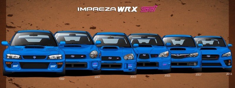 Обобщая, можно зайти в зоопарк, но как и в каждой закономерности есть определенные отклонения. 