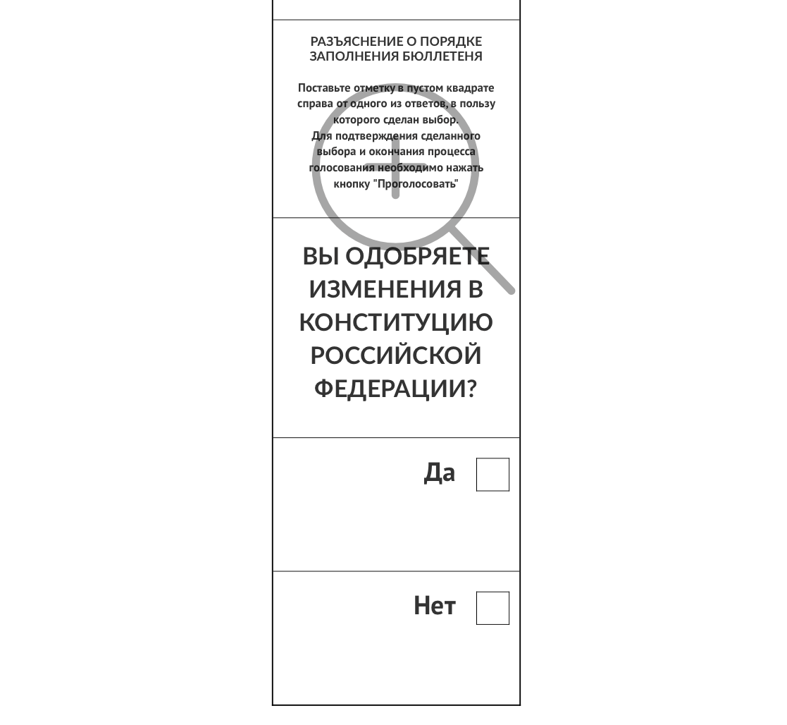Скриншот бюллетеня для голосования по поправкам к Конституции через Интернет. Интернет-голосование доступно для жителей Москвы и Нижнего Новгорода.