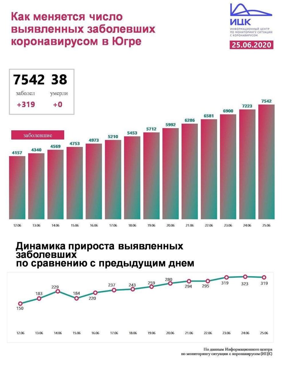 фото с сайта Яндекс-картинки
