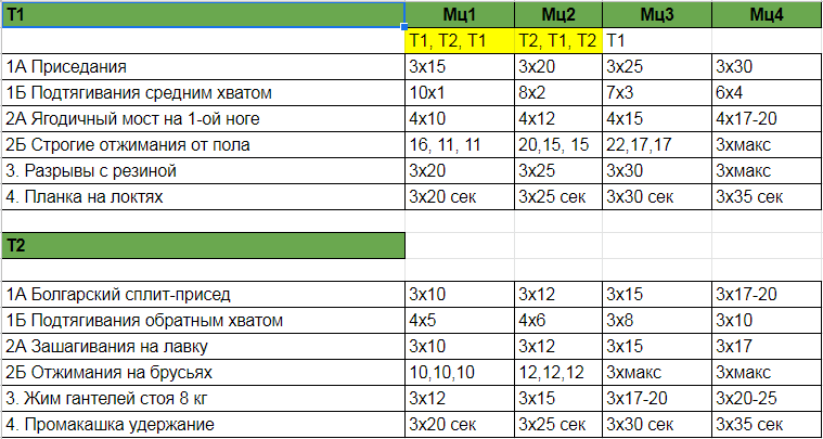 Вот так выглядит программа сейчас.