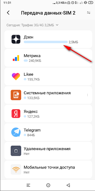 Какое приложение потребляет интернет. Трафик программ телефона. Как посмотреть на какие приложения больше тратится трафик. Как узнать сколько трафика потребляют приложения. Как проверить какое приложение тратит трафик.