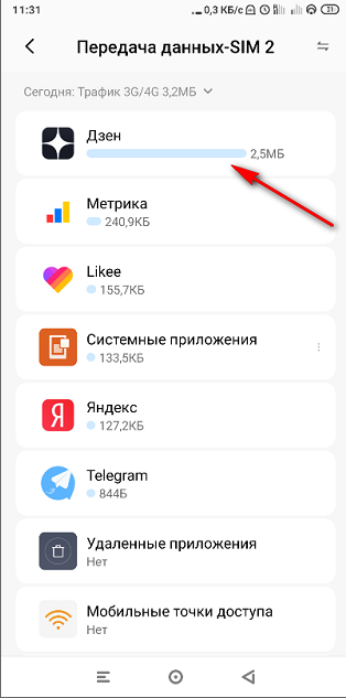 Почему приложение интернет. Трафик программ телефона. Как посмотреть на какие приложения больше тратится трафик. Как узнать сколько трафика потребляют приложения. Как проверить какое приложение тратит трафик.