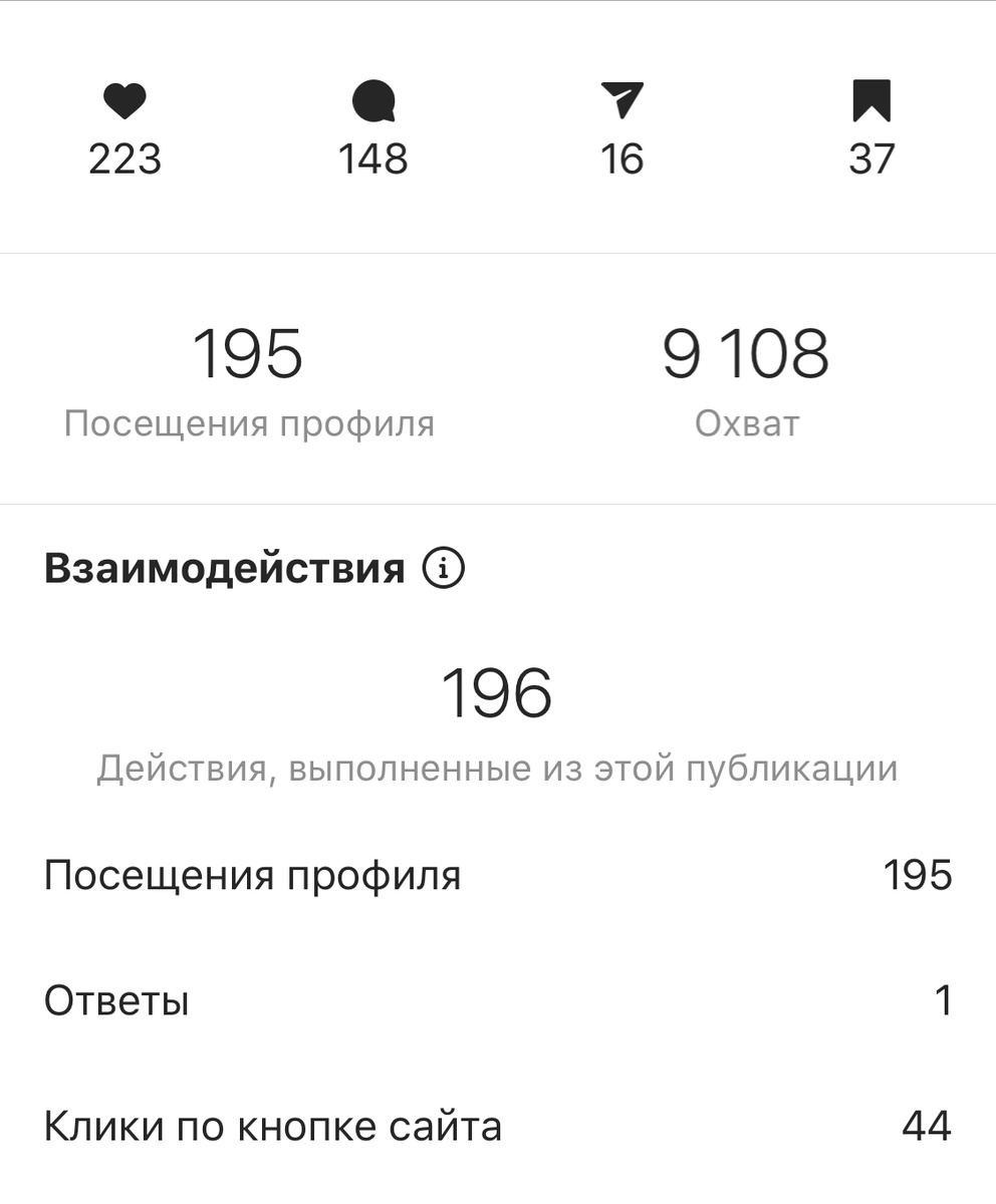 -2-2