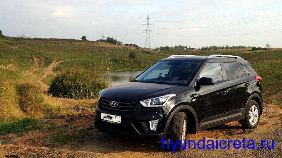 Hyundai Creta(Крета) цена | Комплектации и цены, стоимость Hyundai Грета