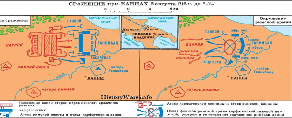 План битвы при каннах рисунок 5 класс