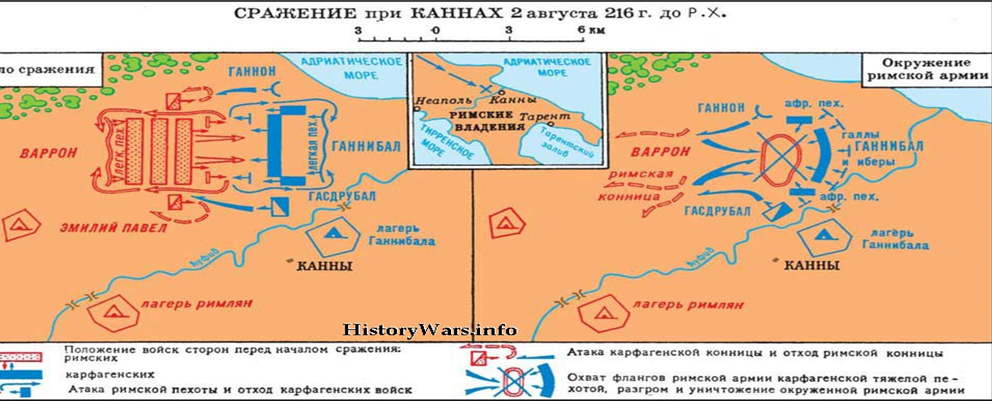 Битва при каннах 5. Битва при Каннах 216 год до н.э схема. Схема битвы при Каннах 5 класс история. Нарисовать план битвы при Каннах. Битва при Каннах 5 класс.