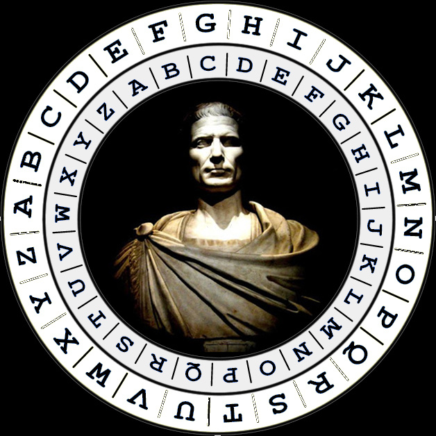 Специальный диск для использования шифра Цезаря