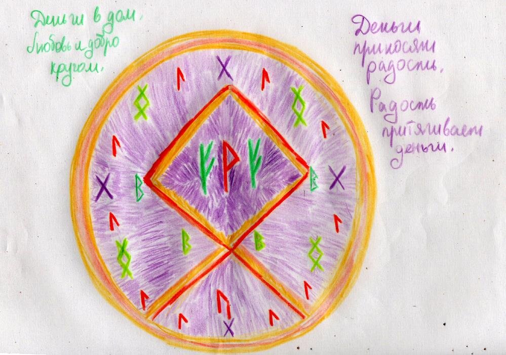 Деньги в дом плюс защита