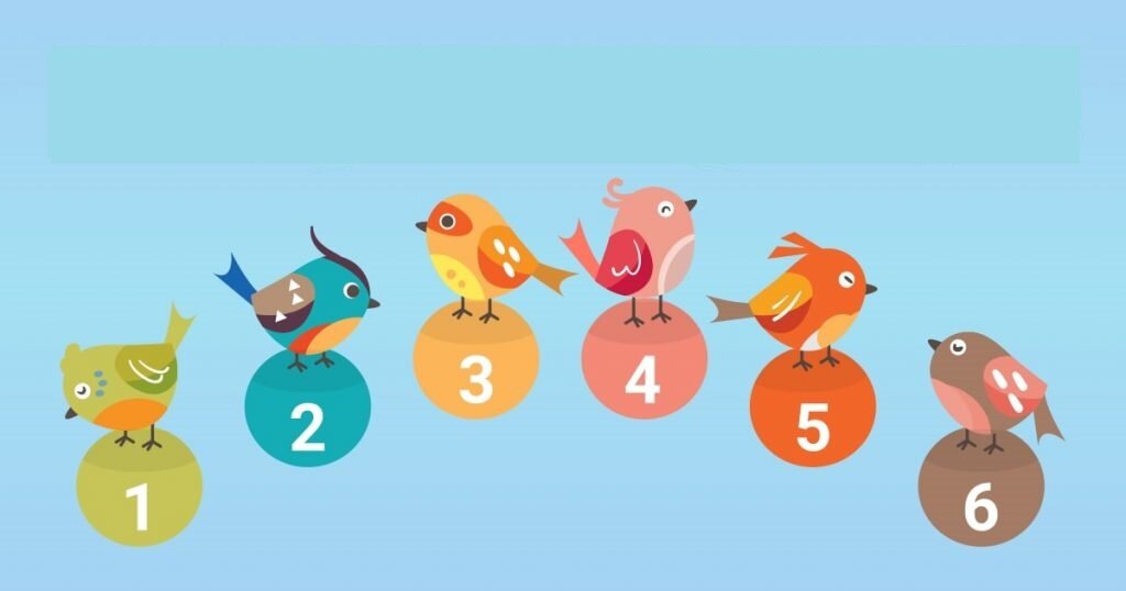 Взгляните на картинку и выберите ту птичку, которая больше всего нравится. Долго приглядываться не надо — так ответ будет точнее.