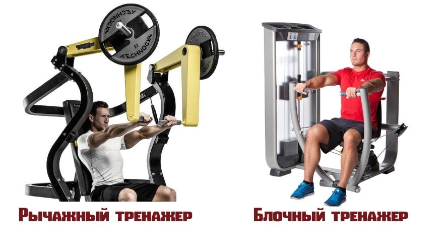 Тренажер для мышц груди (задних дельт) V-Sport Interatletik GYM ST124