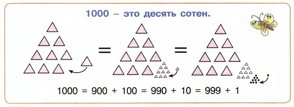 Десять десятков единиц