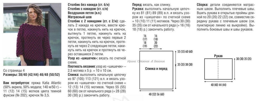 описание