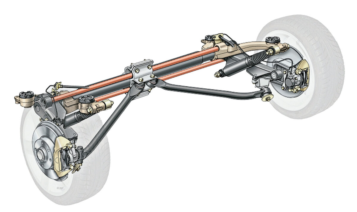 Торсионная подвеска автомобиля – что это? | Автодрайв | Дзен