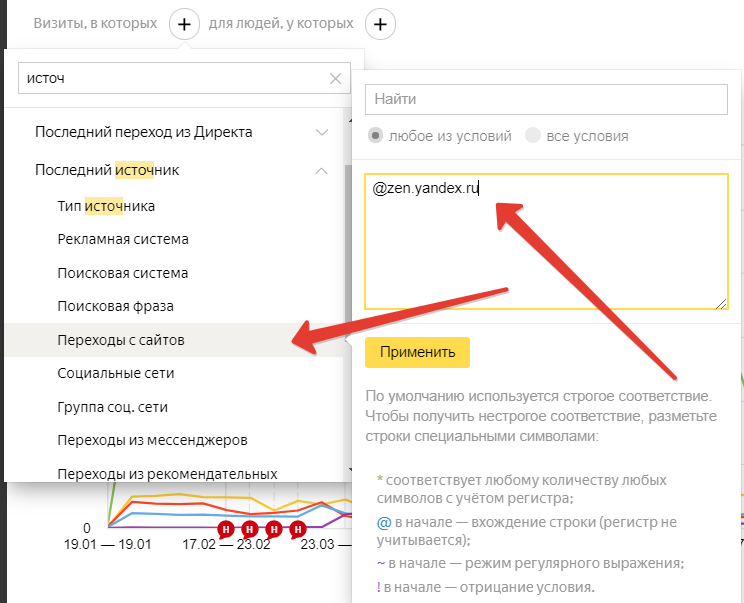 Фильтр по последнему источнику в Метрике