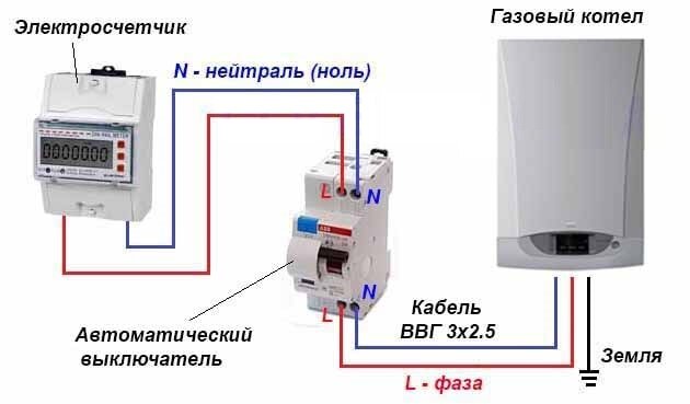 Правила подключения двухконтурного газового котла к системе отопления