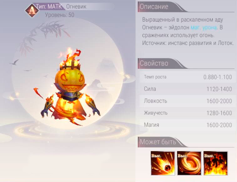 Эйдолон Огневик и его описание.