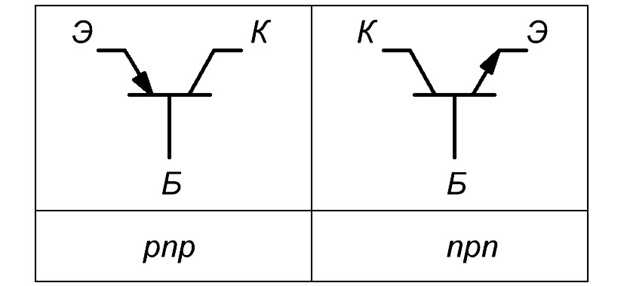 Как рисовать транзистор