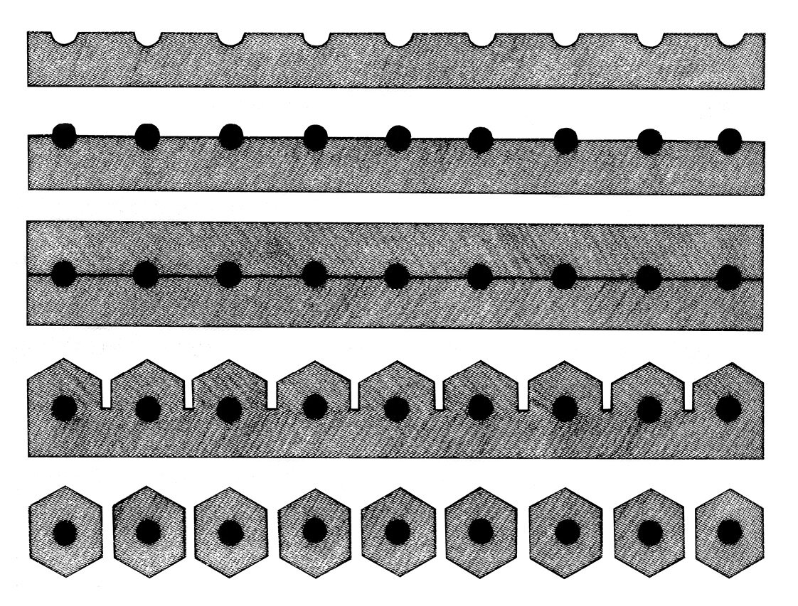 Изготовление карандашей