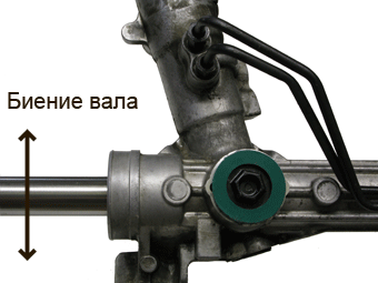 Люфт и стук рулевой рейки. 