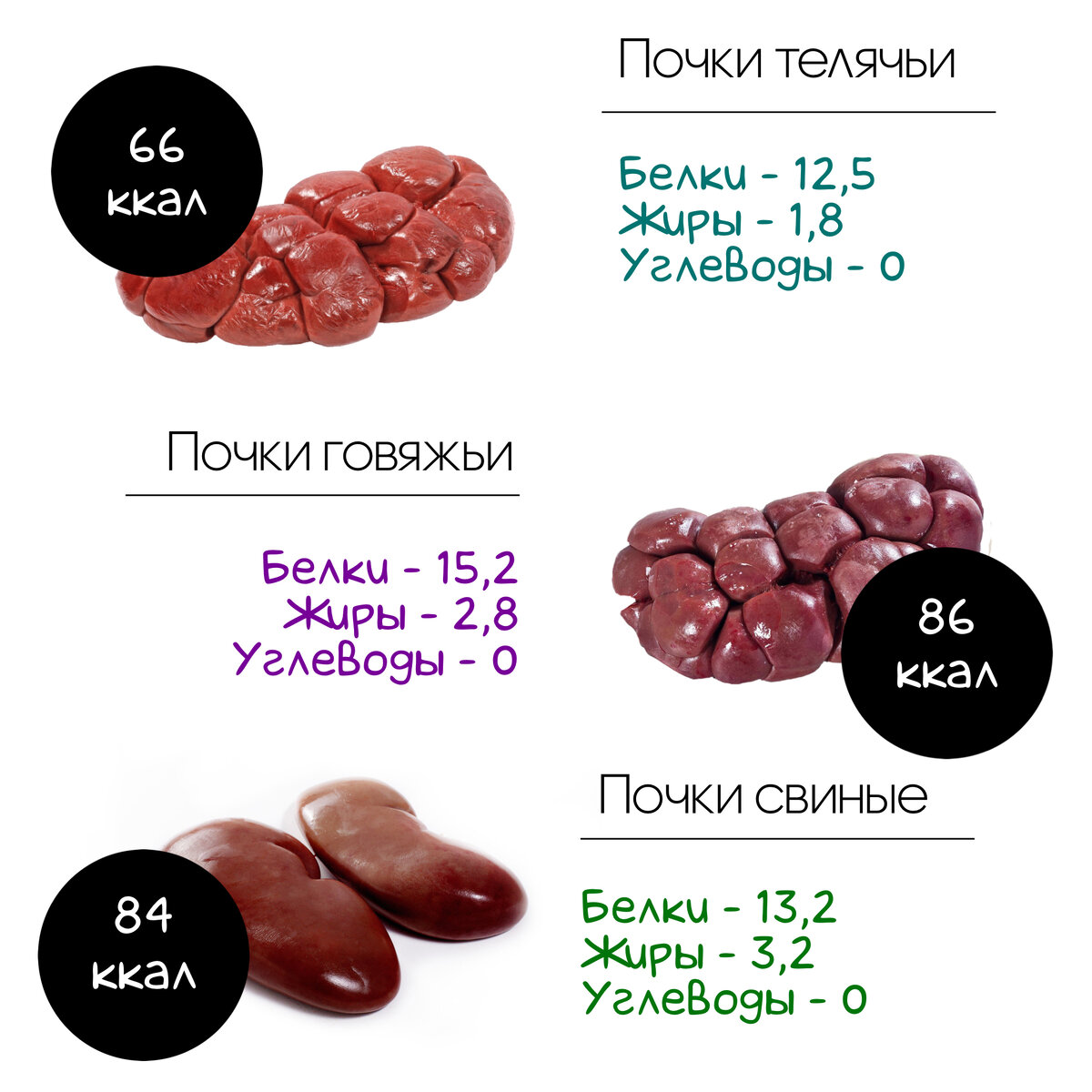 Почки отлично помогают восстановить структуру волос и ногтей. Фото автора